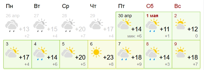 В Новосибирске планируют отключить отопление 5 мая