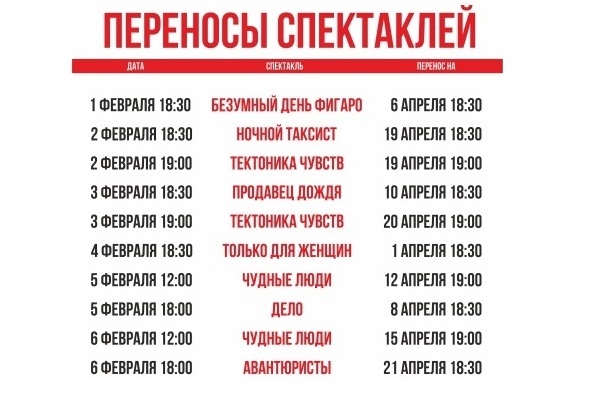 Новосибирский театр &laquo;Красный факел&raquo; перенес 10 спектаклей на апрель