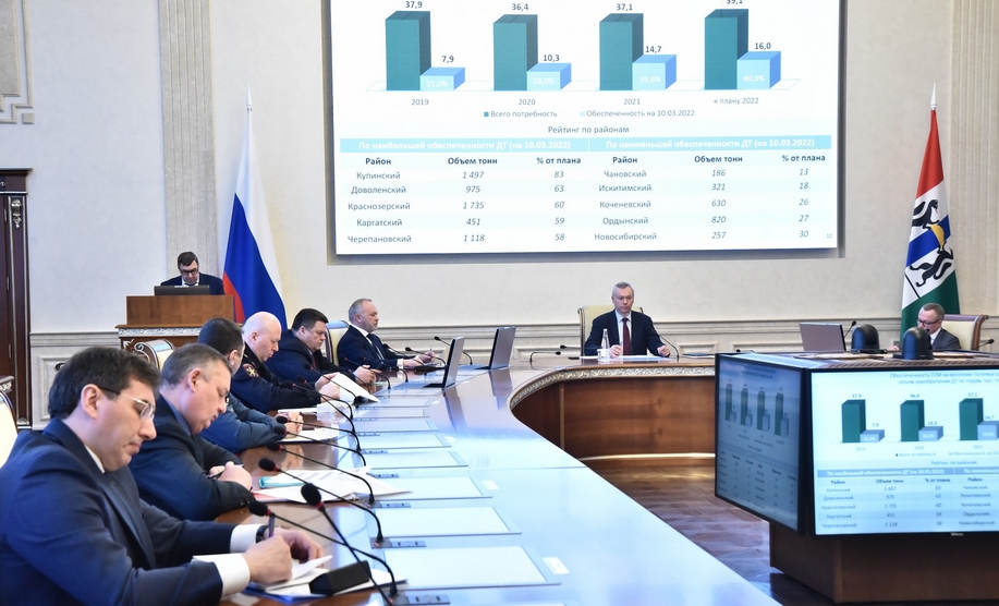 Продукцию новосибирских аграриев ждёт повышенный спрос в текущем году