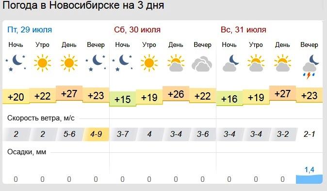 Кто выступит на авиашоу в Мочище?
