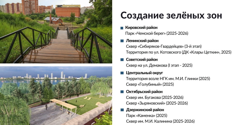 Депутаты единогласно одобрили первый отчёт мэра Новосибирска