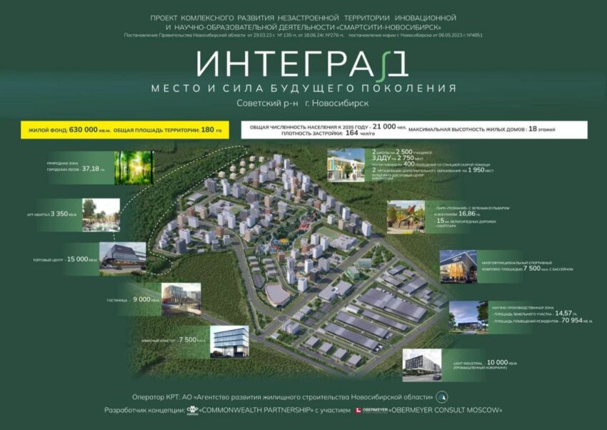 Новый микрорайон Академгородка «Интеград» презентовали в Новосибирске