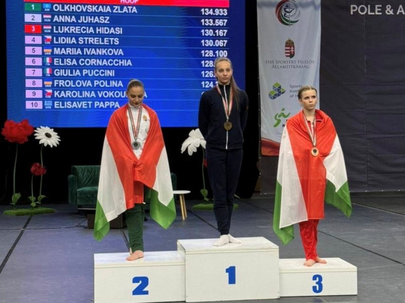 Бердчанка стала чемпионкой мира по воздушной гимнастике