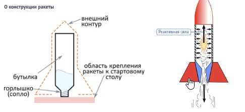 Новосибирцев приглашают на Ракетный фестиваль в Академгородок